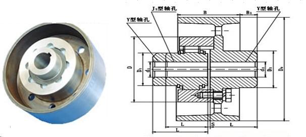 ZLL type-elastic pin gear coupling with brake wheel